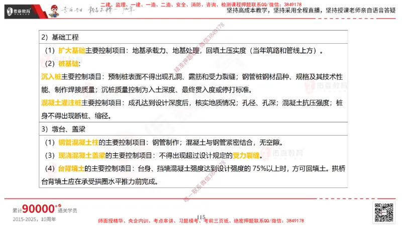2025.3.30佑森教育林子婷授课一建市政实务《城市桥梁工程（二）》专用讲义，版权所有，侵权必究-彩色版_2026年一级建造师_2026年一建市政_2025年一建市政SVIP