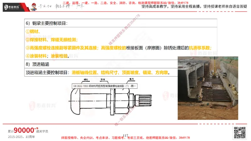 2025.3.30佑森教育林子婷授课一建市政实务《城市桥梁工程（二）》专用讲义，版权所有，侵权必究-彩色版_2026年一级建造师_2026年一建市政_2025年一建市政SVIP