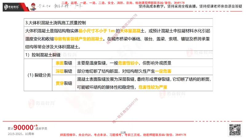 2025.3.30佑森教育林子婷授课一建市政实务《城市桥梁工程（二）》专用讲义，版权所有，侵权必究-彩色版_2026年一级建造师_2026年一建市政_2025年一建市政SVIP