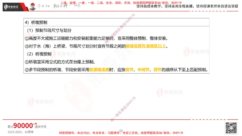 2025.3.30佑森教育林子婷授课一建市政实务《城市桥梁工程（二）》专用讲义，版权所有，侵权必究-彩色版_2026年一级建造师_2026年一建市政_2025年一建市政SVIP