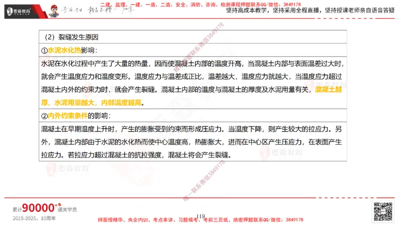 2025.3.30佑森教育林子婷授课一建市政实务《城市桥梁工程（二）》专用讲义，版权所有，侵权必究-彩色版_2026年一级建造师_2026年一建市政_2025年一建市政SVIP