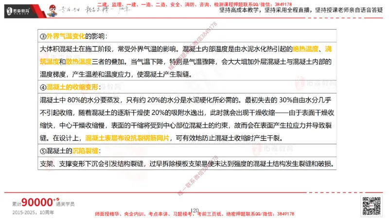 2025.3.30佑森教育林子婷授课一建市政实务《城市桥梁工程（二）》专用讲义，版权所有，侵权必究-彩色版_2026年一级建造师_2026年一建市政_2025年一建市政SVIP