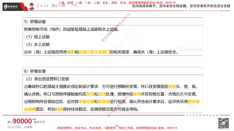 2025.3.30佑森教育林子婷授课一建市政实务《城市桥梁工程（二）》专用讲义，版权所有，侵权必究-彩色版_2026年一级建造师_2026年一建市政_2025年一建市政SVIP