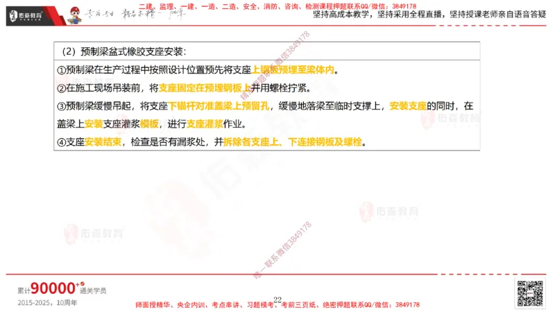 2025.3.30佑森教育林子婷授课一建市政实务《城市桥梁工程（二）》专用讲义，版权所有，侵权必究-彩色版_2026年一级建造师_2026年一建市政_2025年一建市政SVIP