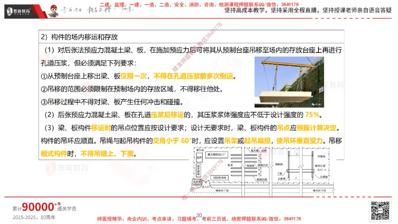2025.3.30佑森教育林子婷授课一建市政实务《城市桥梁工程（二）》专用讲义，版权所有，侵权必究-彩色版_2026年一级建造师_2026年一建市政_2025年一建市政SVIP