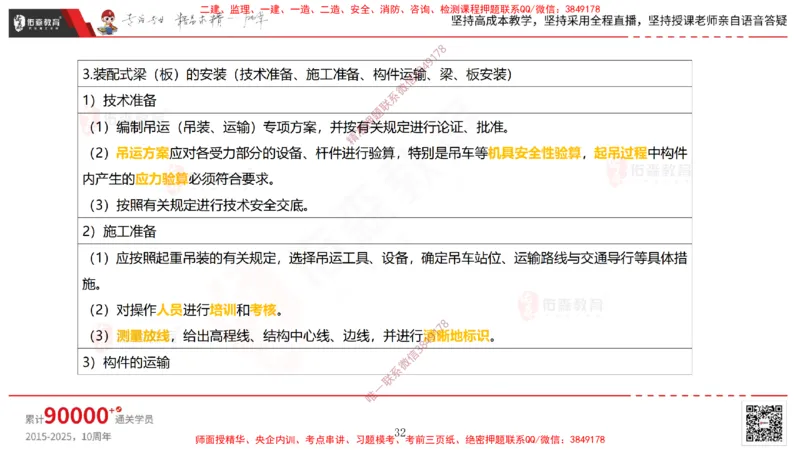 2025.3.30佑森教育林子婷授课一建市政实务《城市桥梁工程（二）》专用讲义，版权所有，侵权必究-彩色版_2026年一级建造师_2026年一建市政_2025年一建市政SVIP