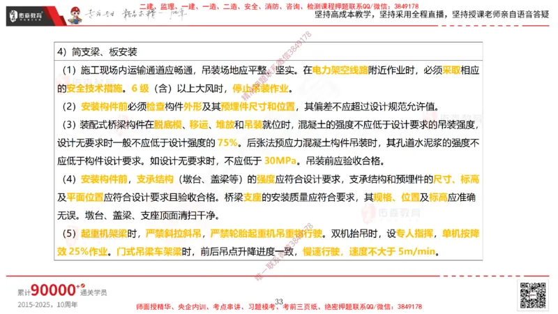 2025.3.30佑森教育林子婷授课一建市政实务《城市桥梁工程（二）》专用讲义，版权所有，侵权必究-彩色版_2026年一级建造师_2026年一建市政_2025年一建市政SVIP