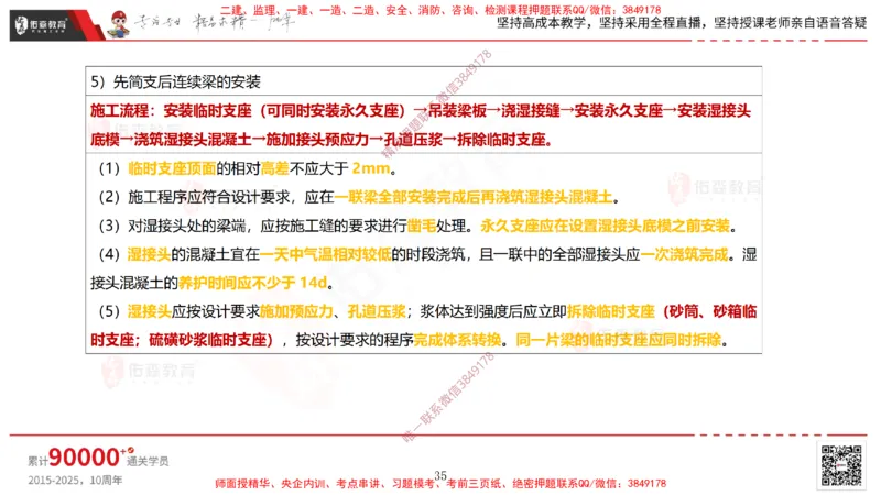 2025.3.30佑森教育林子婷授课一建市政实务《城市桥梁工程（二）》专用讲义，版权所有，侵权必究-彩色版_2026年一级建造师_2026年一建市政_2025年一建市政SVIP