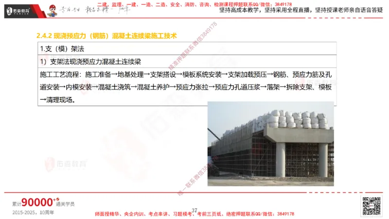 2025.3.30佑森教育林子婷授课一建市政实务《城市桥梁工程（二）》专用讲义，版权所有，侵权必究-彩色版_2026年一级建造师_2026年一建市政_2025年一建市政SVIP