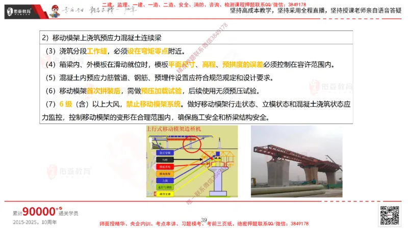 2025.3.30佑森教育林子婷授课一建市政实务《城市桥梁工程（二）》专用讲义，版权所有，侵权必究-彩色版_2026年一级建造师_2026年一建市政_2025年一建市政SVIP