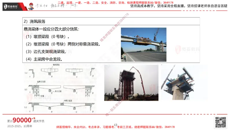2025.3.30佑森教育林子婷授课一建市政实务《城市桥梁工程（二）》专用讲义，版权所有，侵权必究-彩色版_2026年一级建造师_2026年一建市政_2025年一建市政SVIP
