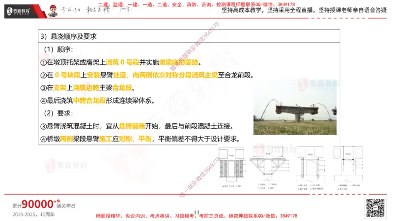 2025.3.30佑森教育林子婷授课一建市政实务《城市桥梁工程（二）》专用讲义，版权所有，侵权必究-彩色版_2026年一级建造师_2026年一建市政_2025年一建市政SVIP