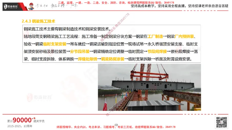 2025.3.30佑森教育林子婷授课一建市政实务《城市桥梁工程（二）》专用讲义，版权所有，侵权必究-彩色版_2026年一级建造师_2026年一建市政_2025年一建市政SVIP