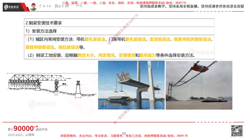 2025.3.30佑森教育林子婷授课一建市政实务《城市桥梁工程（二）》专用讲义，版权所有，侵权必究-彩色版_2026年一级建造师_2026年一建市政_2025年一建市政SVIP