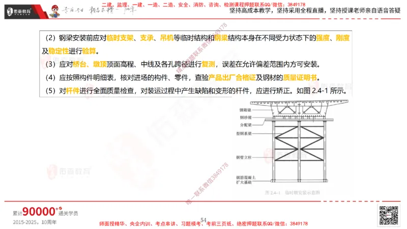 2025.3.30佑森教育林子婷授课一建市政实务《城市桥梁工程（二）》专用讲义，版权所有，侵权必究-彩色版_2026年一级建造师_2026年一建市政_2025年一建市政SVIP