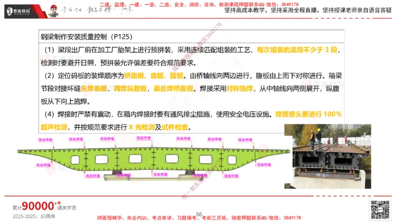 2025.3.30佑森教育林子婷授课一建市政实务《城市桥梁工程（二）》专用讲义，版权所有，侵权必究-彩色版_2026年一级建造师_2026年一建市政_2025年一建市政SVIP