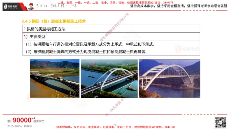 2025.3.30佑森教育林子婷授课一建市政实务《城市桥梁工程（二）》专用讲义，版权所有，侵权必究-彩色版_2026年一级建造师_2026年一建市政_2025年一建市政SVIP