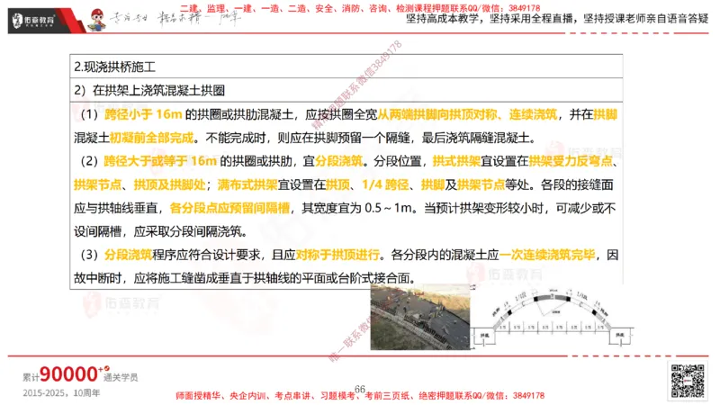 2025.3.30佑森教育林子婷授课一建市政实务《城市桥梁工程（二）》专用讲义，版权所有，侵权必究-彩色版_2026年一级建造师_2026年一建市政_2025年一建市政SVIP
