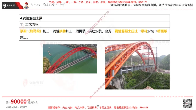 2025.3.30佑森教育林子婷授课一建市政实务《城市桥梁工程（二）》专用讲义，版权所有，侵权必究-彩色版_2026年一级建造师_2026年一建市政_2025年一建市政SVIP