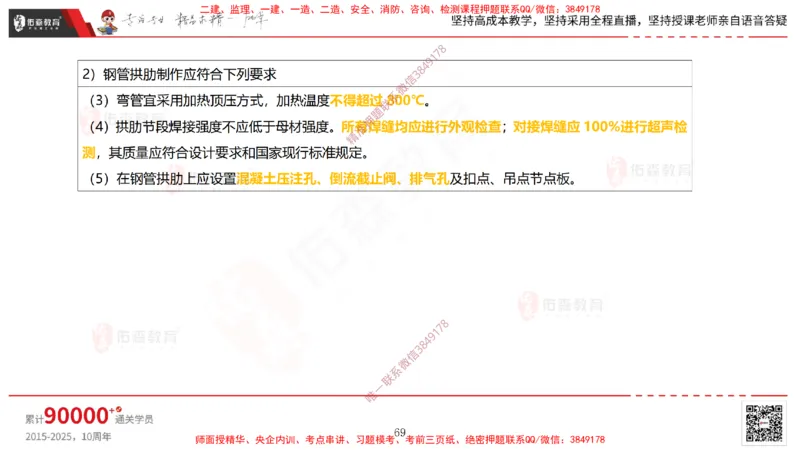 2025.3.30佑森教育林子婷授课一建市政实务《城市桥梁工程（二）》专用讲义，版权所有，侵权必究-彩色版_2026年一级建造师_2026年一建市政_2025年一建市政SVIP