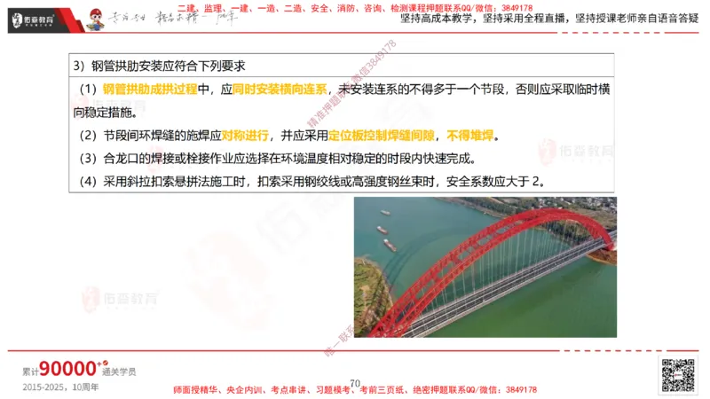 2025.3.30佑森教育林子婷授课一建市政实务《城市桥梁工程（二）》专用讲义，版权所有，侵权必究-彩色版_2026年一级建造师_2026年一建市政_2025年一建市政SVIP