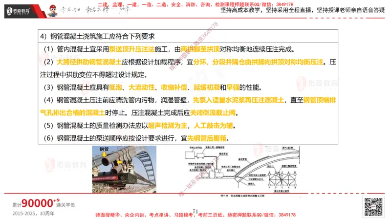 2025.3.30佑森教育林子婷授课一建市政实务《城市桥梁工程（二）》专用讲义，版权所有，侵权必究-彩色版_2026年一级建造师_2026年一建市政_2025年一建市政SVIP