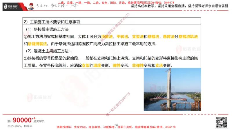 2025.3.30佑森教育林子婷授课一建市政实务《城市桥梁工程（二）》专用讲义，版权所有，侵权必究-彩色版_2026年一级建造师_2026年一建市政_2025年一建市政SVIP