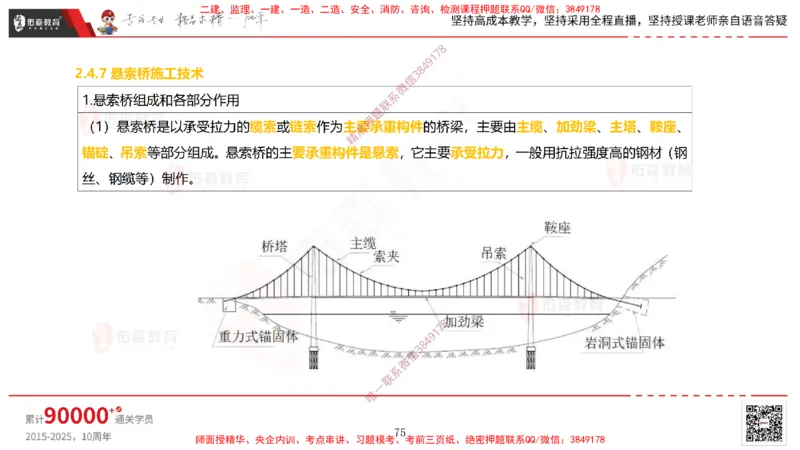 2025.3.30佑森教育林子婷授课一建市政实务《城市桥梁工程（二）》专用讲义，版权所有，侵权必究-彩色版_2026年一级建造师_2026年一建市政_2025年一建市政SVIP