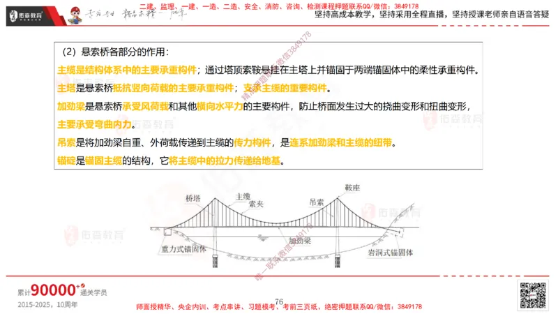 2025.3.30佑森教育林子婷授课一建市政实务《城市桥梁工程（二）》专用讲义，版权所有，侵权必究-彩色版_2026年一级建造师_2026年一建市政_2025年一建市政SVIP