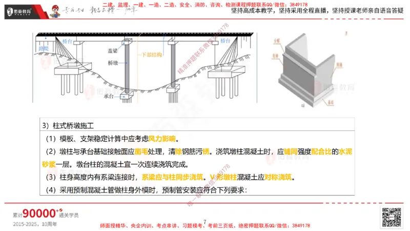 2025.3.30佑森教育林子婷授课一建市政实务《城市桥梁工程（二）》专用讲义，版权所有，侵权必究-彩色版_2026年一级建造师_2026年一建市政_2025年一建市政SVIP