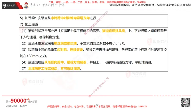 2025.3.30佑森教育林子婷授课一建市政实务《城市桥梁工程（二）》专用讲义，版权所有，侵权必究-彩色版_2026年一级建造师_2026年一建市政_2025年一建市政SVIP