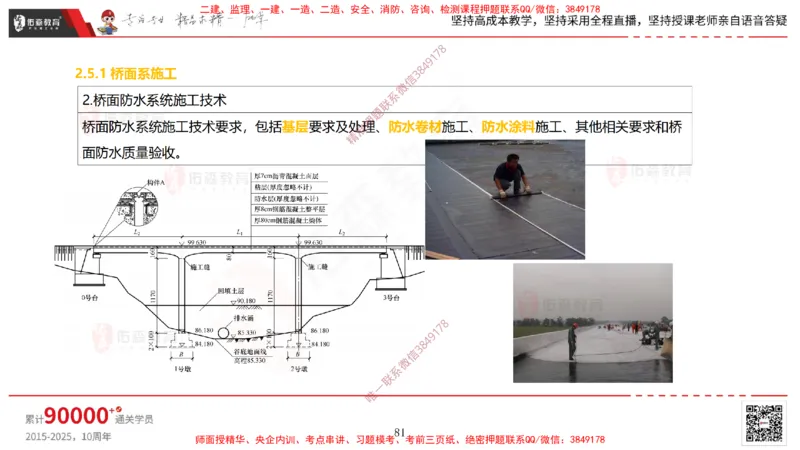 2025.3.30佑森教育林子婷授课一建市政实务《城市桥梁工程（二）》专用讲义，版权所有，侵权必究-彩色版_2026年一级建造师_2026年一建市政_2025年一建市政SVIP