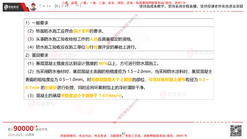 2025.3.30佑森教育林子婷授课一建市政实务《城市桥梁工程（二）》专用讲义，版权所有，侵权必究-彩色版_2026年一级建造师_2026年一建市政_2025年一建市政SVIP