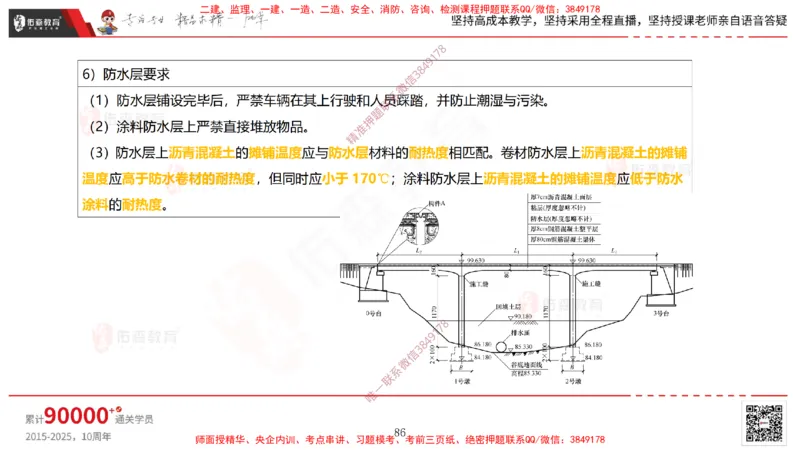 2025.3.30佑森教育林子婷授课一建市政实务《城市桥梁工程（二）》专用讲义，版权所有，侵权必究-彩色版_2026年一级建造师_2026年一建市政_2025年一建市政SVIP
