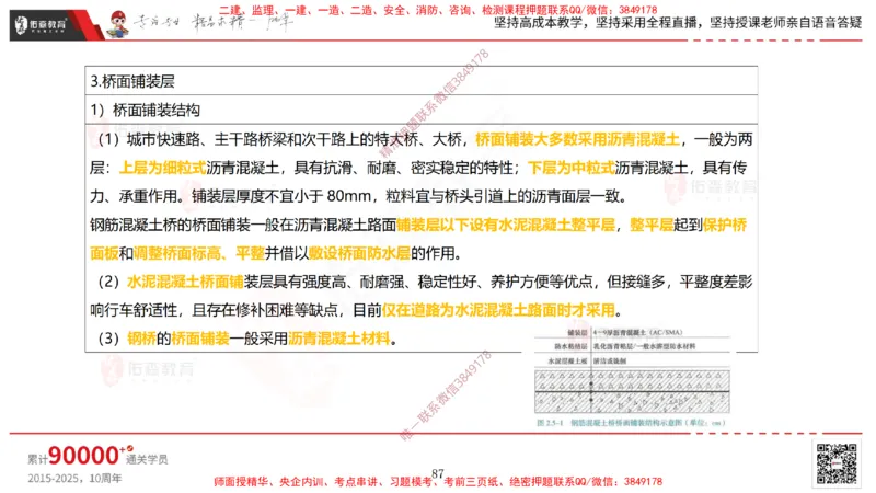 2025.3.30佑森教育林子婷授课一建市政实务《城市桥梁工程（二）》专用讲义，版权所有，侵权必究-彩色版_2026年一级建造师_2026年一建市政_2025年一建市政SVIP