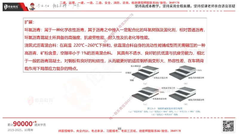 2025.3.30佑森教育林子婷授课一建市政实务《城市桥梁工程（二）》专用讲义，版权所有，侵权必究-彩色版_2026年一级建造师_2026年一建市政_2025年一建市政SVIP