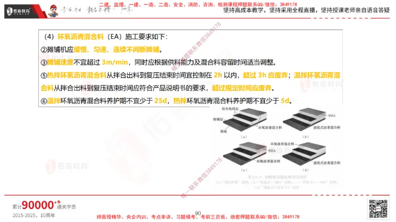 2025.3.30佑森教育林子婷授课一建市政实务《城市桥梁工程（二）》专用讲义，版权所有，侵权必究-彩色版_2026年一级建造师_2026年一建市政_2025年一建市政SVIP