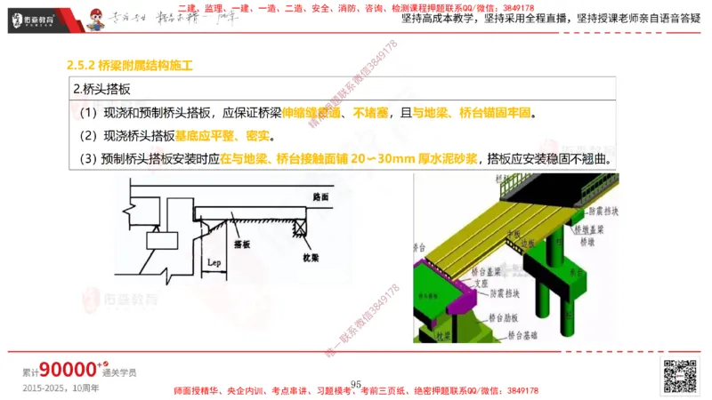 2025.3.30佑森教育林子婷授课一建市政实务《城市桥梁工程（二）》专用讲义，版权所有，侵权必究-彩色版_2026年一级建造师_2026年一建市政_2025年一建市政SVIP