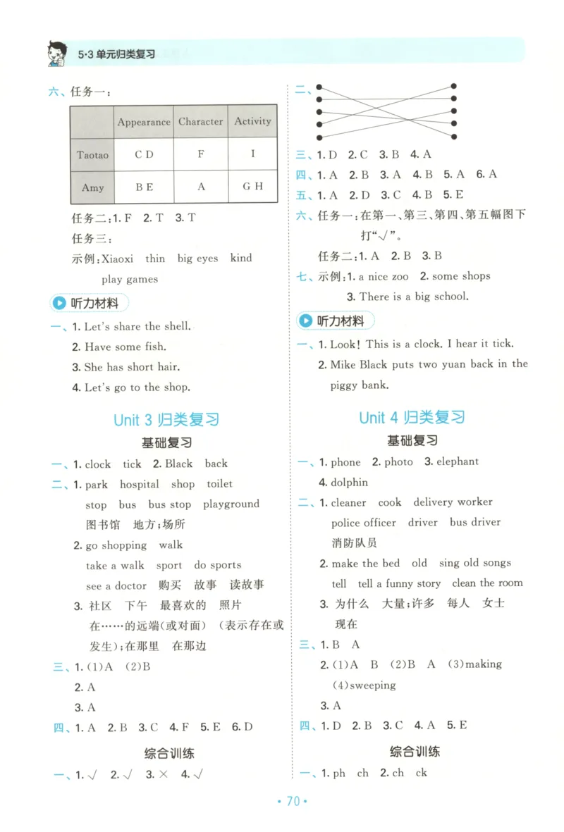2025秋53单元归类复习英语4上RP_25秋小学语数英习题试卷_英语_人教版_53单元归类复习完整版英语pep25年上册