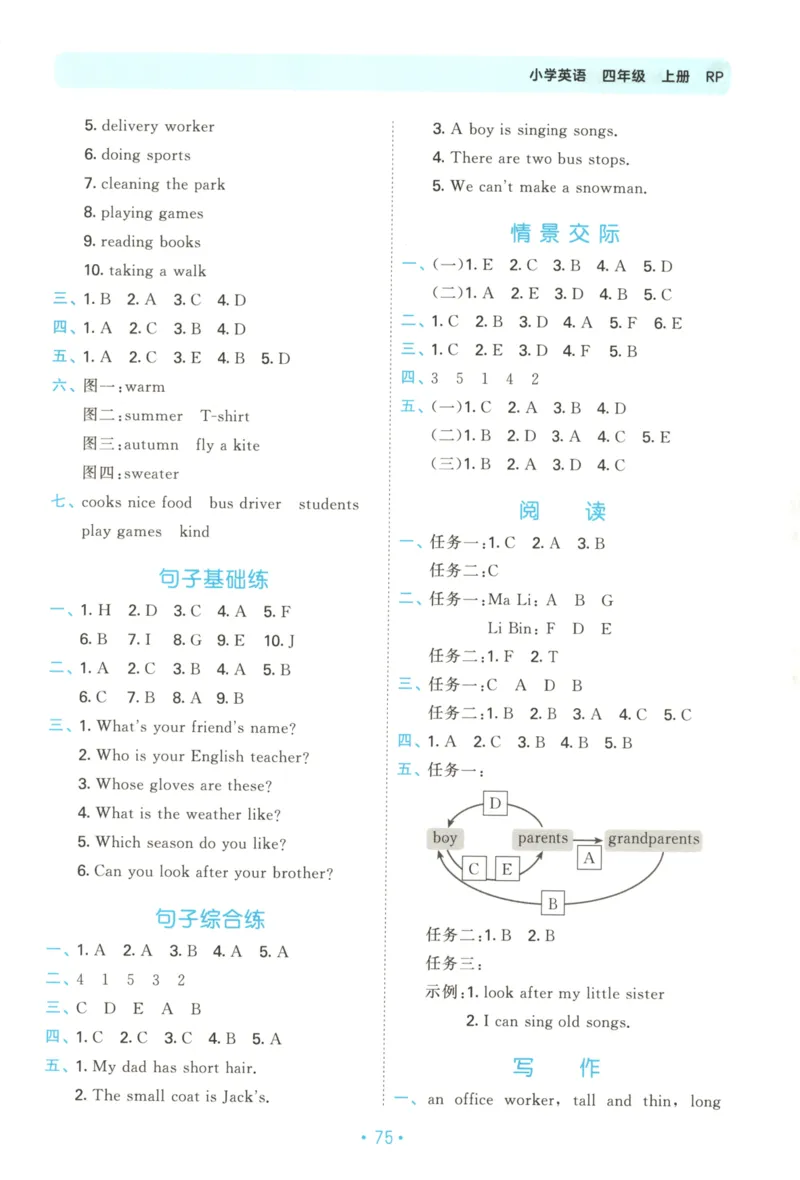 2025秋53单元归类复习英语4上RP_25秋小学语数英习题试卷_英语_人教版_53单元归类复习完整版英语pep25年上册