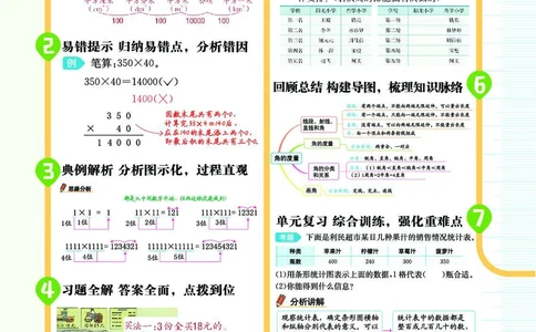 《教材一点通》数学2年级上册（RJ）_二年级上下册资料_小学二年级学习资料-25年更新版_2-03、小学二年级数学上册_2-3-2、练习题、作业、试题、试卷_人教版_电子册类