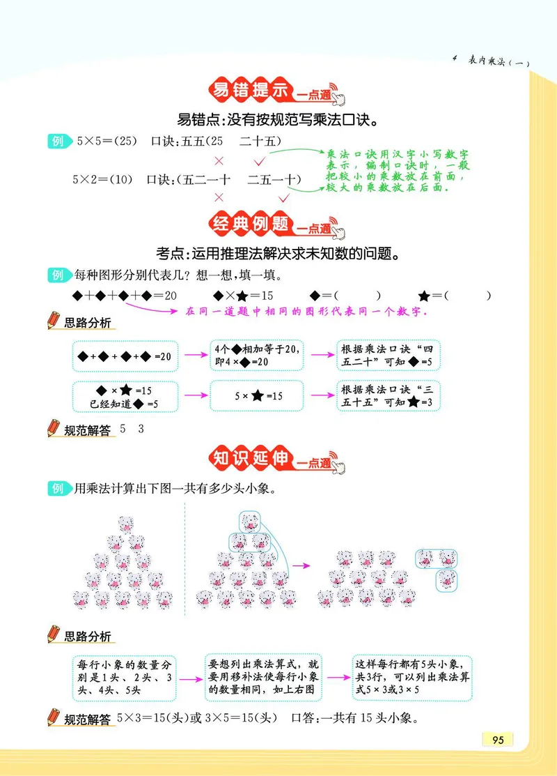 《教材一点通》数学2年级上册（RJ）_二年级上下册资料_小学二年级学习资料-25年更新版_2-03、小学二年级数学上册_2-3-2、练习题、作业、试题、试卷_人教版_电子册类