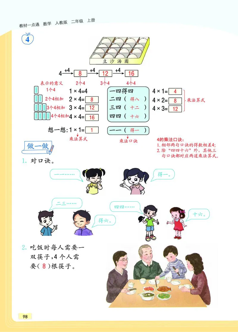 《教材一点通》数学2年级上册（RJ）_二年级上下册资料_小学二年级学习资料-25年更新版_2-03、小学二年级数学上册_2-3-2、练习题、作业、试题、试卷_人教版_电子册类