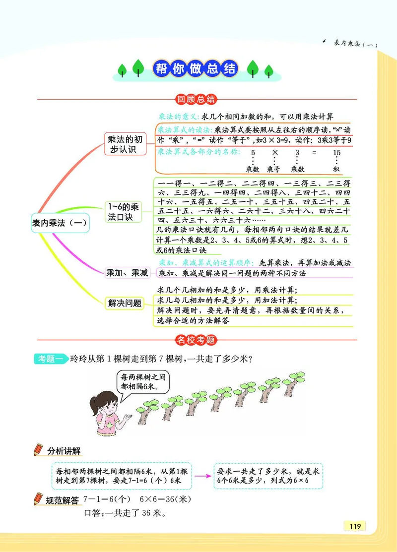 《教材一点通》数学2年级上册（RJ）_二年级上下册资料_小学二年级学习资料-25年更新版_2-03、小学二年级数学上册_2-3-2、练习题、作业、试题、试卷_人教版_电子册类