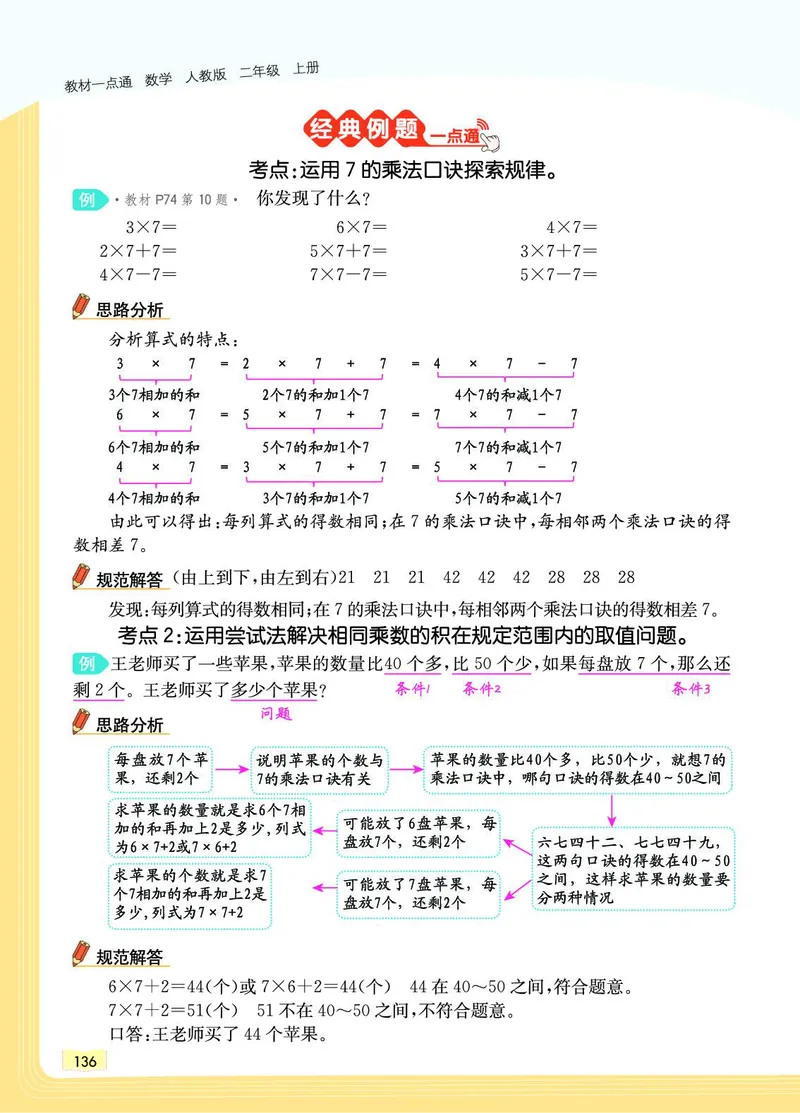 《教材一点通》数学2年级上册（RJ）_二年级上下册资料_小学二年级学习资料-25年更新版_2-03、小学二年级数学上册_2-3-2、练习题、作业、试题、试卷_人教版_电子册类