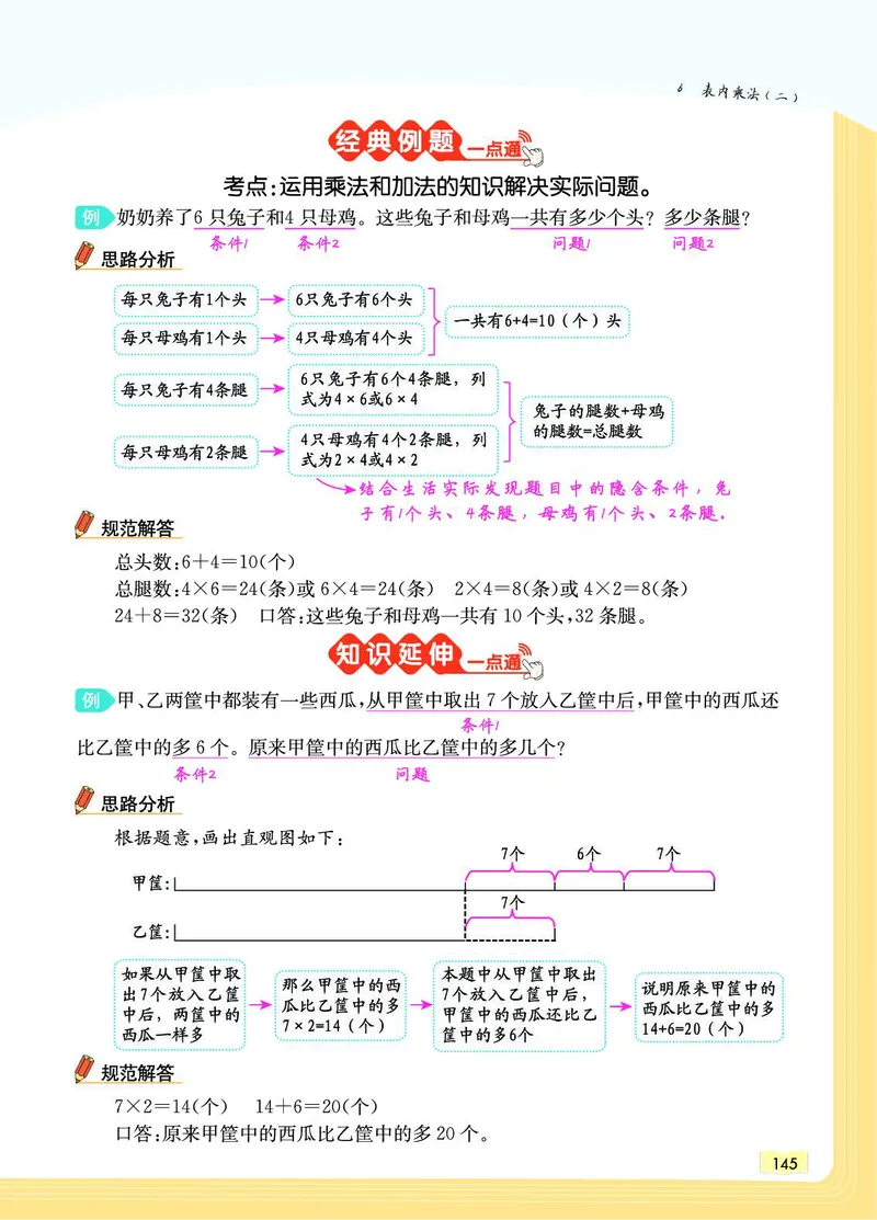 《教材一点通》数学2年级上册（RJ）_二年级上下册资料_小学二年级学习资料-25年更新版_2-03、小学二年级数学上册_2-3-2、练习题、作业、试题、试卷_人教版_电子册类