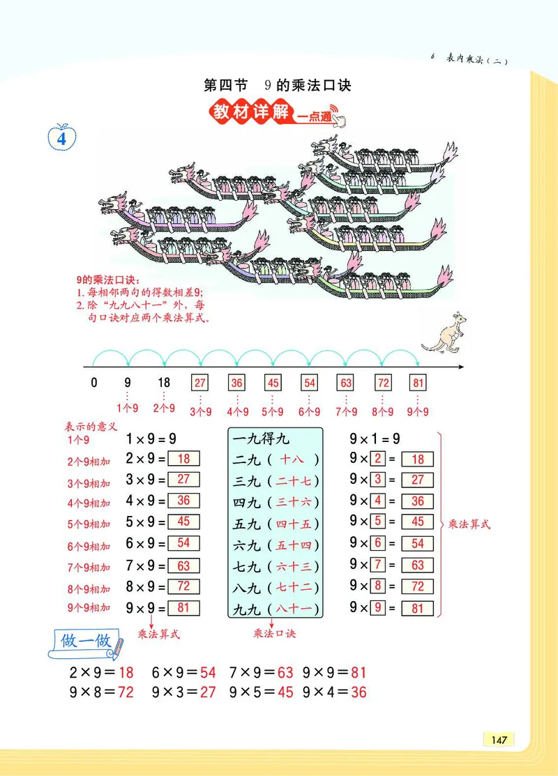 《教材一点通》数学2年级上册（RJ）_二年级上下册资料_小学二年级学习资料-25年更新版_2-03、小学二年级数学上册_2-3-2、练习题、作业、试题、试卷_人教版_电子册类