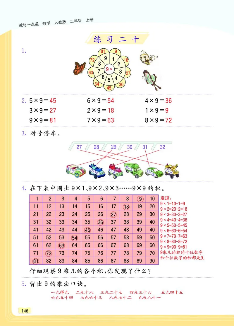 《教材一点通》数学2年级上册（RJ）_二年级上下册资料_小学二年级学习资料-25年更新版_2-03、小学二年级数学上册_2-3-2、练习题、作业、试题、试卷_人教版_电子册类