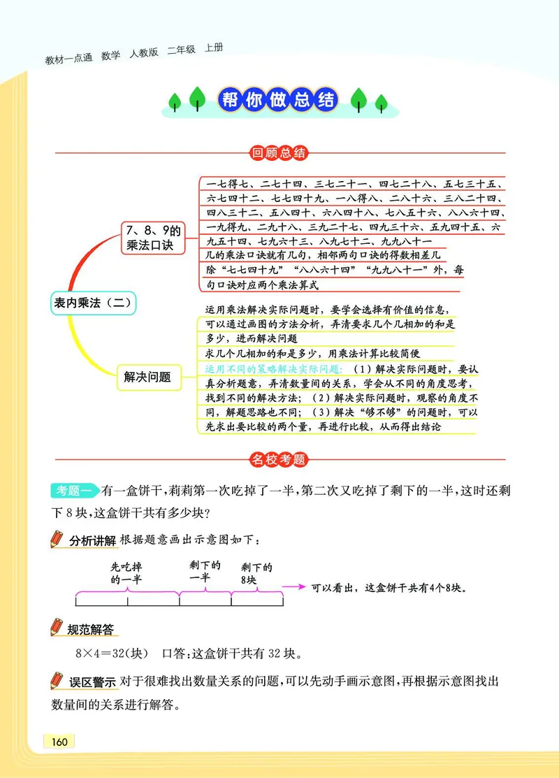 《教材一点通》数学2年级上册（RJ）_二年级上下册资料_小学二年级学习资料-25年更新版_2-03、小学二年级数学上册_2-3-2、练习题、作业、试题、试卷_人教版_电子册类
