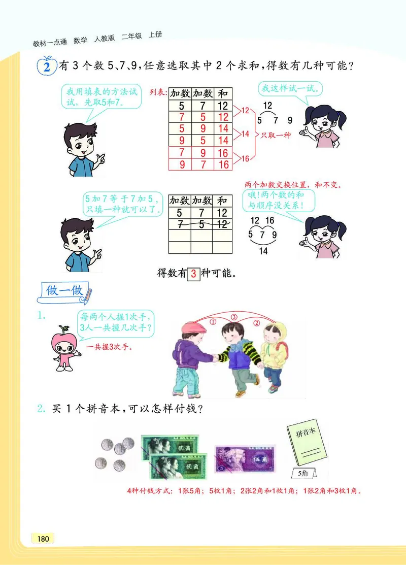 《教材一点通》数学2年级上册（RJ）_二年级上下册资料_小学二年级学习资料-25年更新版_2-03、小学二年级数学上册_2-3-2、练习题、作业、试题、试卷_人教版_电子册类